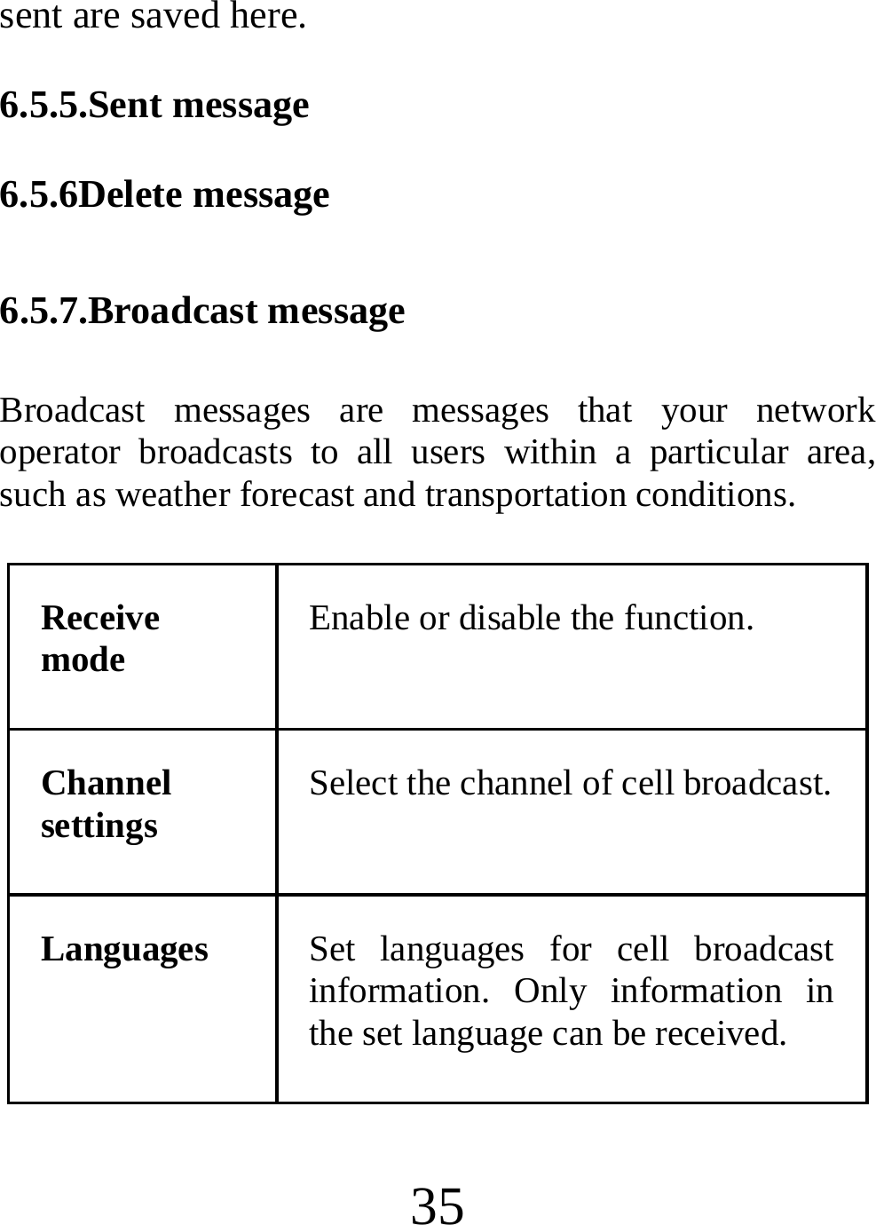  35 sent are saved here. 6.5.5.Sent message 6.5.6Delete message 6.5.7.Broadcast message Broadcast messages are messages that your network operator broadcasts to all users within a particular area, such as weather forecast and transportation conditions. Receive mode Enable or disable the function. Channel settings  Select the channel of cell broadcast.Languages  Set languages for cell broadcast information. Only information in the set language can be received. 