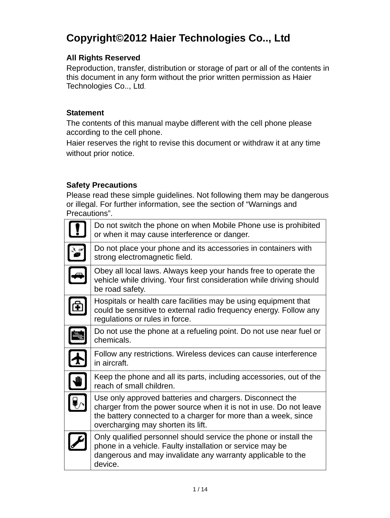   1 / 14  Copyright©2012 Haier Technologies Co.., Ltd  All Rights Reserved Reproduction, transfer, distribution or storage of part or all of the contents in this document in any form without the prior written permission as Haier Technologies Co.., Ltd.   Statement The contents of this manual maybe different with the cell phone please according to the cell phone. Haier reserves the right to revise this document or withdraw it at any time without prior notice.   Safety Precautions Please read these simple guidelines. Not following them may be dangerous or illegal. For further information, see the section of “Warnings and Precautions”.  Do not switch the phone on when Mobile Phone use is prohibited or when it may cause interference or danger.  Do not place your phone and its accessories in containers with strong electromagnetic field.  Obey all local laws. Always keep your hands free to operate the vehicle while driving. Your first consideration while driving should be road safety.  Hospitals or health care facilities may be using equipment that could be sensitive to external radio frequency energy. Follow any regulations or rules in force.  Do not use the phone at a refueling point. Do not use near fuel or chemicals.  Follow any restrictions. Wireless devices can cause interference in aircraft.  Keep the phone and all its parts, including accessories, out of the reach of small children.  Use only approved batteries and chargers. Disconnect the charger from the power source when it is not in use. Do not leave the battery connected to a charger for more than a week, since overcharging may shorten its lift.  Only qualified personnel should service the phone or install the phone in a vehicle. Faulty installation or service may be dangerous and may invalidate any warranty applicable to the device.  