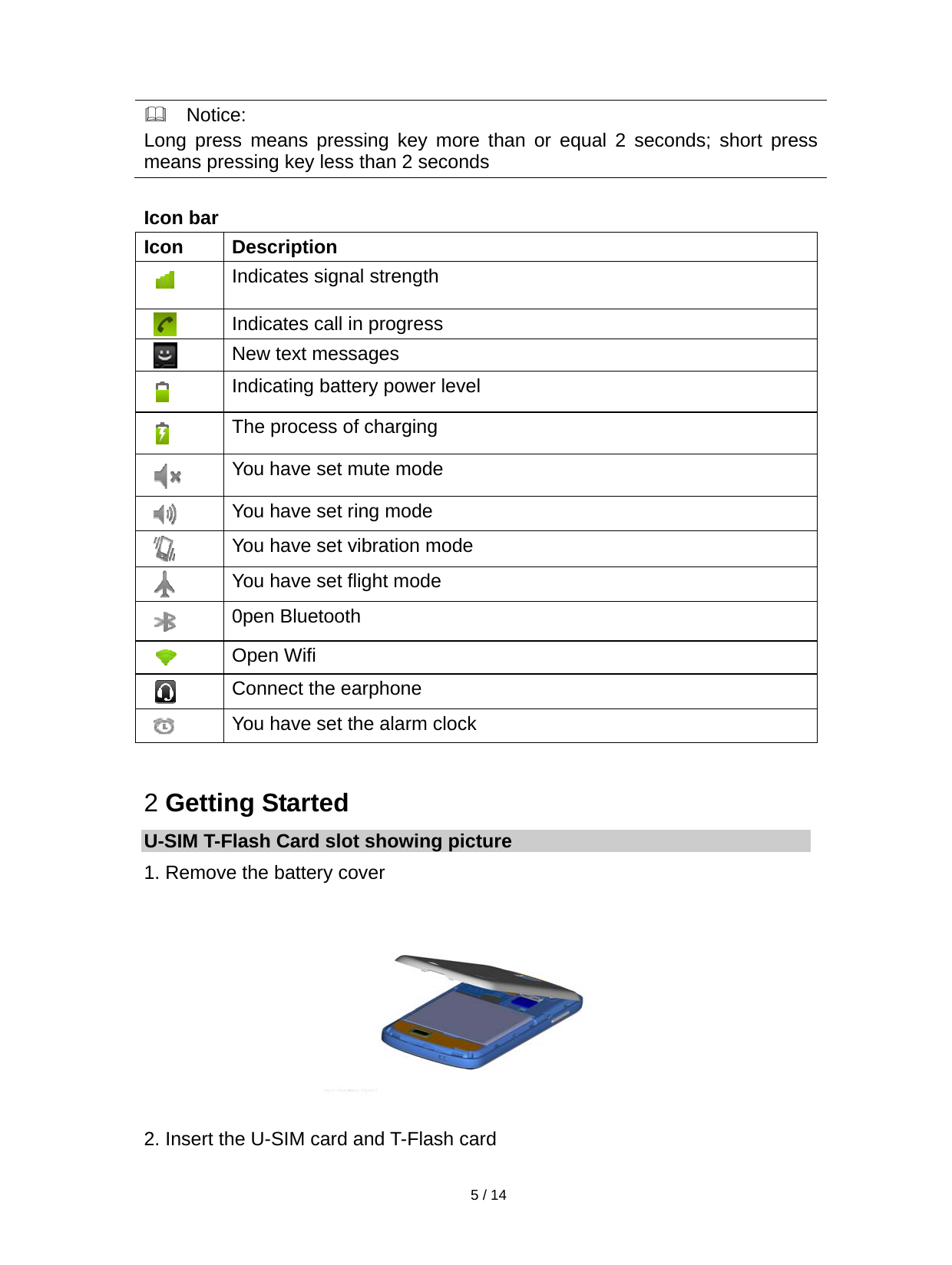   5 / 14     Notice: Long press means pressing key more than or equal 2 seconds; short press means pressing key less than 2 seconds  Icon bar Icon Description  Indicates signal strength     Indicates call in progress     New text messages     Indicating battery power level     The process of charging     You have set mute mode     You have set ring mode     You have set vibration mode     You have set flight mode     0pen Bluetooth     Open Wifi     Connect the earphone     You have set the alarm clock  2 Getting Started U-SIM T-Flash Card slot showing picture 1. Remove the battery cover  2. Insert the U-SIM card and T-Flash card 