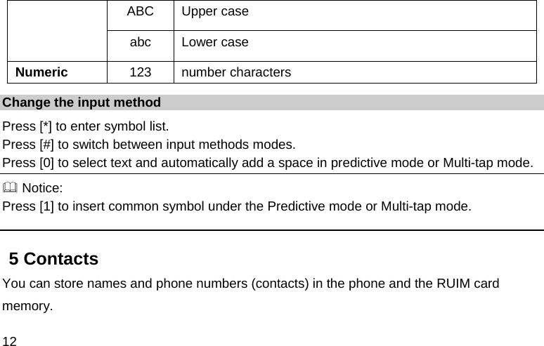 12  ABC Upper case abc Lower case Numeric  123 number characters Change the input method Press [*] to enter symbol list. Press [#] to switch between input methods modes. Press [0] to select text and automatically add a space in predictive mode or Multi-tap mode.  Notice: Press [1] to insert common symbol under the Predictive mode or Multi-tap mode. 5 Contacts You can store names and phone numbers (contacts) in the phone and the RUIM card memory. 