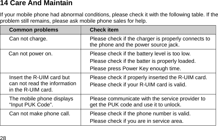  28 14 Care And Maintain If your mobile phone had abnormal conditions, please check it with the following table. If the problem still remains, please ask mobile phone sales for help. Common problems  Check item Can not charge.  Please check if the charger is properly connects to the phone and the power source jack.   Can not power on.  Please check if the battery level is too low. Please check if the batter is properly loaded. Please press Power Key enough time. Insert the R-UIM card but can not read the information in the R-UIM card. Please check if properly inserted the R-UIM card. Please check if your R-UIM card is valid.   The mobile phone displays “Input PUK Code”.  Please communicate with the service provider to get the PUK code and use it to unlock. Can not make phone call.  Please check if the phone number is valid.   Please check if you are in service area.   