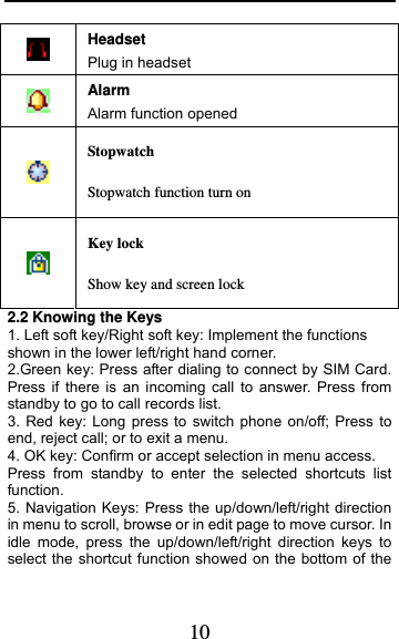  10  Headset  Plug in headset    Alarm Alarm function opened  Stopwatch Stopwatch function turn on  Key lock Show key and screen lock 2.2 Knowing the Keys 1. Left soft key/Right soft key: Implement the functions shown in the lower left/right hand corner. 2.Green key: Press after dialing to connect by SIM Card. Press if there is an incoming call to answer. Press from standby to go to call records list. 3. Red key: Long press to switch phone on/off; Press to end, reject call; or to exit a menu. 4. OK key: Confirm or accept selection in menu access. Press from standby to enter the selected shortcuts list function. 5. Navigation Keys: Press the up/down/left/right direction in menu to scroll, browse or in edit page to move cursor. In idle mode, press the up/down/left/right direction keys to select the shortcut function showed on the bottom of the 