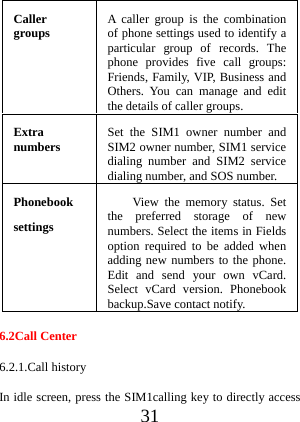  31 Caller groups A caller group is the combination of phone settings used to identify a particular group of records. The phone provides five call groups: Friends, Family, VIP, Business and Others. You can manage and edit the details of caller groups. Extra numbers Set the SIM1 owner number and SIM2 owner number, SIM1 service dialing number and SIM2 service dialing number, and SOS number. Phonebook settings View the memory status. Set the preferred storage of new numbers. Select the items in Fields option required to be added when adding new numbers to the phone. Edit and send your own vCard. Select vCard version. Phonebook backup.Save contact notify.   6.2Call Center 6.2.1.Call history In idle screen, press the SIM1calling key to directly access 