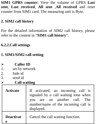  SIM1 GPRS counter: View the volume of GPRS Last sent,  Last received,  All sent ,All received and reset counter from SIM1 card. The measuring unit is Byte. 2. SIM2 call history For the detailed information of SIM2 call history, please refer to the content in “SIM1 call history”. 6.2.2.Call settings 1. SIM1/SIM2 call setting  Caller ID 1. set by network 2. hide id 3. send id  Call waiting Activate  If activated, an incoming call is signaled by a call waiting tone when you are on another call. The number/name of the incoming call is displayed. Deactivate  Cancel the call waiting function. 