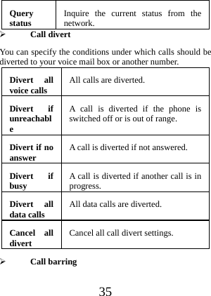  35 Query status  Inquire the current status from the network. Call divert You can specify the conditions under which calls should be diverted to your voice mail box or another number. Divert all voice calls  All calls are diverted. Divert if unreachable A call is diverted if the phone is switched off or is out of range. Divert if no answer  A call is diverted if not answered. Divert if busy  A call is diverted if another call is in progress. Divert all data calls  All data calls are diverted. Cancel all divert  Cancel all call divert settings.  Call barring 