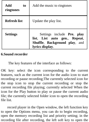  Add to ringtones  Add the music to ringtones Refresh list  Update the play list. Settings Settings include Pre. play list,  List auto gen.,  Repeat, Shuffle,  Background play, and lyrics display.6.Sound recorder The key features of the interface as follows: OK key: select the icon corresponding to the current features, such as the current icon for the audio icon to start recording or pause recording;The currently selected icon for the stop icon to stop the current recording or stop the current recording file playing; currently selected When the icon for the Play button to play or pause the current audio file; the currently selected folder icon to open the recording file list. 　　    record player in the Open window, the left function key 　to open the Options menu, you can do to begin recording, open the memory recording list and priority setting; in the recording file after recording, the left soft key to open the 