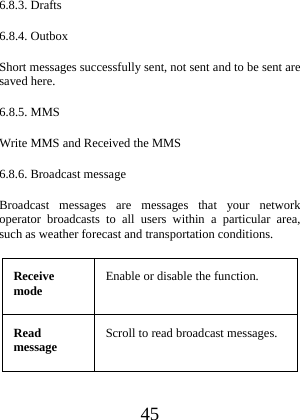  45 6.8.3. Drafts 6.8.4. Outbox Short messages successfully sent, not sent and to be sent are saved here. 6.8.5. MMS Write MMS and Received the MMS 6.8.6. Broadcast message Broadcast messages are messages that your network operator broadcasts to all users within a particular area, such as weather forecast and transportation conditions. Receive mode Enable or disable the function. Read message Scroll to read broadcast messages. 