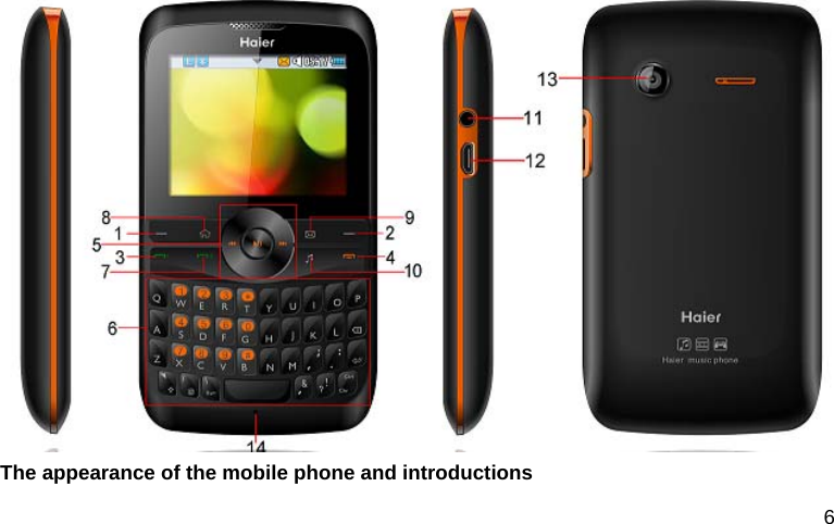  6  The appearance of the mobile phone and introductions 
