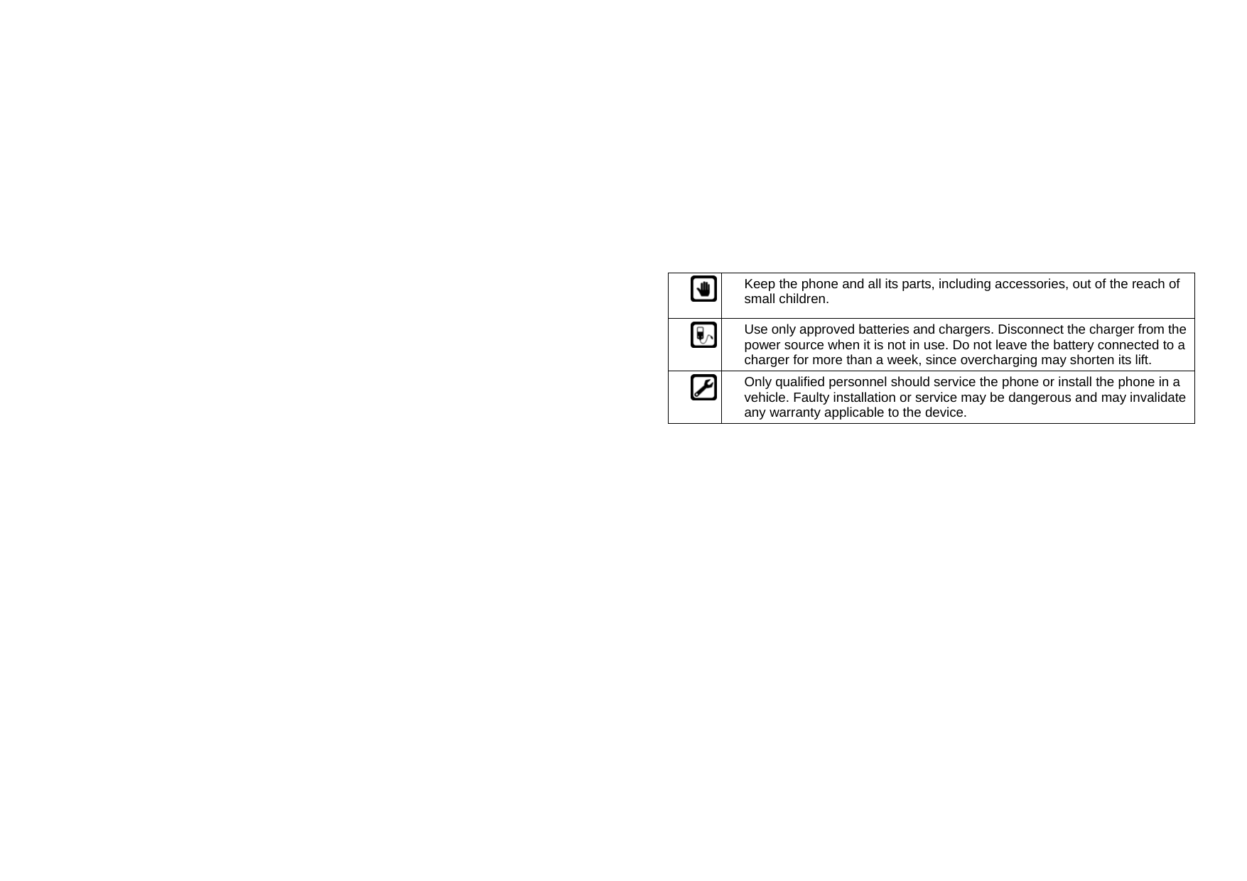  Keep the phone and all its parts, including accessories, out of the reach of small children.  Use only approved batteries and chargers. Disconnect the charger from the power source when it is not in use. Do not leave the battery connected to a charger for more than a week, since overcharging may shorten its lift.  Only qualified personnel should service the phone or install the phone in a vehicle. Faulty installation or service may be dangerous and may invalidate any warranty applicable to the device. 