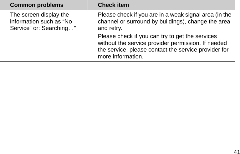  41 Common problems  Check item The screen display the information such as “No Service” or: Searching…”  Please check if you are in a weak signal area (in the channel or surround by buildings), change the area and retry. Please check if you can try to get the services without the service provider permission. If needed the service, please contact the service provider for more information. 