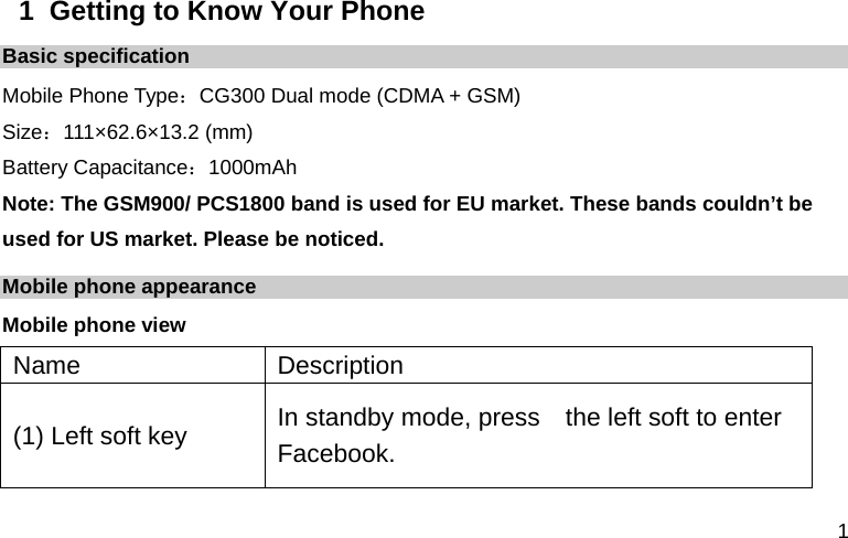  1 1  Getting to Know Your Phone Basic specification Mobile Phone Type：CG300 Dual mode (CDMA + GSM) Size：111×62.6×13.2 (mm) Battery Capacitance：1000mAh Note: The GSM900/ PCS1800 band is used for EU market. These bands couldn’t be used for US market. Please be noticed. Mobile phone appearance Mobile phone view Name Description (1) Left soft key  In standby mode, press    the left soft to enter Facebook. 