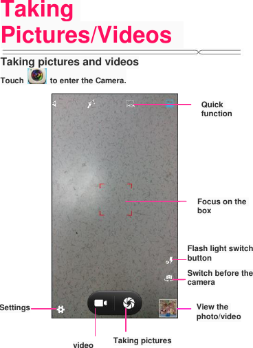 Taking Pictures/Videos   Taking pictures and videos Touch    to enter the Camera.  View the photo/video Taking pictures Flash light switch button Switch before the camera Settings Quick function video Focus on the box 