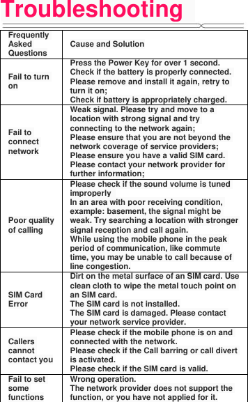 Troubleshooting   Frequently Asked Questions  Cause and Solution Fail to turn on Press the Power Key for over 1 second. Check if the battery is properly connected. Please remove and install it again, retry to turn it on; Check if battery is appropriately charged. Fail to connect network Weak signal. Please try and move to a location with strong signal and try connecting to the network again; Please ensure that you are not beyond the network coverage of service providers; Please ensure you have a valid SIM card. Please contact your network provider for further information; Poor quality of calling Please check if the sound volume is tuned improperly   In an area with poor receiving condition, example: basement, the signal might be weak. Try searching a location with stronger signal reception and call again. While using the mobile phone in the peak period of communication, like commute time, you may be unable to call because of line congestion. SIM Card Error Dirt on the metal surface of an SIM card. Use clean cloth to wipe the metal touch point on an SIM card. The SIM card is not installed. The SIM card is damaged. Please contact your network service provider. Callers cannot contact you Please check if the mobile phone is on and connected with the network. Please check if the Call barring or call divert is activated. Please check if the SIM card is valid. Fail to set some functions Wrong operation. The network provider does not support the function, or you have not applied for it. 