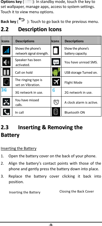 -9- Optionskey():Instandbymode,touchthekeytosetwallpaper,manageapps,accesstosystemsettings.Touchittoviewmenuoptions. Backkey():Touchtogobacktothepreviousmenu.22..22  DDeessccrriippttiioonnIIccoonnssIconsDescriptionsIcons DescriptionsShowsthephone’snetworksignalstrength.Showthephone’sbatterycapacity.Speakerhasbeenactivated. YouhaveunreadSMS.CallonholdUSBstorageTurnedon.TheringingtypeissetonVibration.FlightMode3Gnetworkinuse.2Gnetworkinuse.Youhavemissedcalls. Aclockalarmisactive.IncallBluetoothON22..33  IInnsseerrttiinngg&amp;&amp;RReemmoovviinnggtthheeBBaatttteerryyInsertingtheBattery1. Openthebatterycoveronthebackofyourphone.2. Alignthebattery&apos;scontactpointswiththoseofthephoneandgentlypressthebatterydownintoplace.3. Replacethebatterycoverclickingitbackintoposition.InsertingtheBattery ClosingtheBackCover