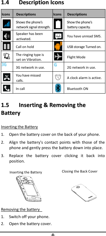  -8- 11..44    DDeessccrriippttiioonn  IIccoonnss  Icons Descriptions Icons Descriptions  Shows the phone’s network signal strength.  Show the phone’s battery capacity.  Speaker has been activated.  You have unread SMS.  Call on hold  USB storage Turned on.  The ringing type is set on Vibration.    Flight Mode  3G network in use.  2G network in use.  You have missed calls.  A clock alarm is active.  In call  Bluetooth ON 11..55    IInnsseerrttiinngg  &amp;&amp;  RReemmoovviinngg  tthhee  BBaatttteerryy    1. Open the battery cover on the back of your phone. Inserting the Battery 2. Align the battery&apos;s contact points with those of the phone and gently press the battery down into place. 3. Replace the battery cover clicking it back into position.                   1. Switch off your phone. Removing the battery   2. Open the battery cover.   Inserting the Battery Closing the Back Cover 