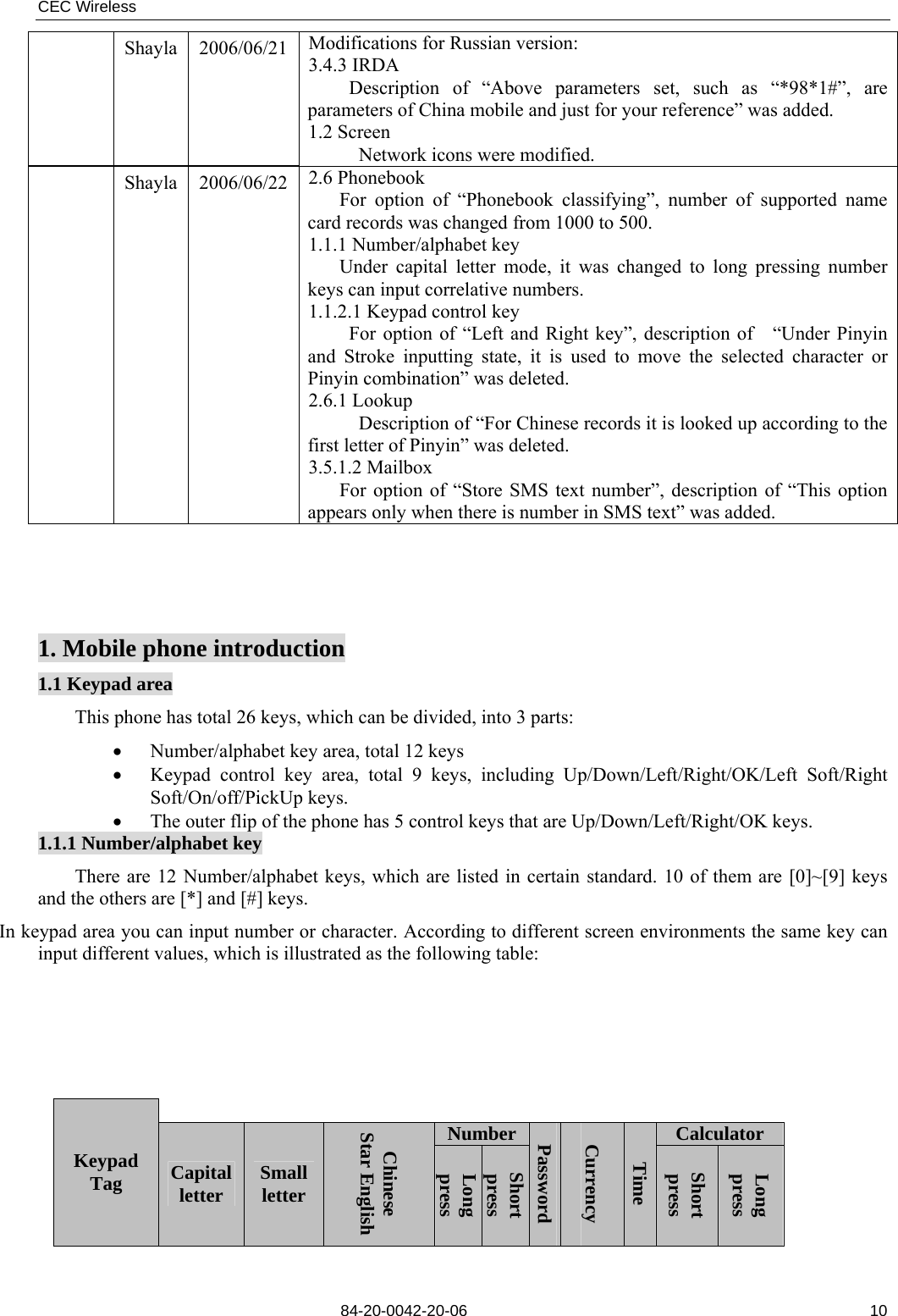 CEC Wireless       84-20-0042-20-06                                                               10 Shayla 2006/06/21 Modifications for Russian version:     3.4.3 IRDA  Description of “Above parameters set, such as “*98*1#”, are parameters of China mobile and just for your reference” was added. 1.2 Screen   Network icons were modified.  Shayla 2006/06/22 2.6 Phonebook For option of “Phonebook classifying”, number of supported name card records was changed from 1000 to 500. 1.1.1 Number/alphabet key Under capital letter mode, it was changed to long pressing number keys can input correlative numbers. 1.1.2.1 Keypad control key   For option of “Left and Right key”, description of   “Under Pinyin and Stroke inputting state, it is used to move the selected character or Pinyin combination” was deleted. 2.6.1 Lookup     Description of “For Chinese records it is looked up according to the first letter of Pinyin” was deleted. 3.5.1.2 Mailbox For option of “Store SMS text number”, description of “This option appears only when there is number in SMS text” was added.   1. Mobile phone introduction 1.1 Keypad area This phone has total 26 keys, which can be divided, into 3 parts:     • Number/alphabet key area, total 12 keys • Keypad control key area, total 9 keys, including Up/Down/Left/Right/OK/Left Soft/Right Soft/On/off/PickUp keys. • The outer flip of the phone has 5 control keys that are Up/Down/Left/Right/OK keys. 1.1.1 Number/alphabet key There are 12 Number/alphabet keys, which are listed in certain standard. 10 of them are [0]~[9] keys and the others are [*] and [#] keys. In keypad area you can input number or character. According to different screen environments the same key can input different values, which is illustrated as the following table:           Number Calculator Keypad Tag  Capital letter  Small letter Chinese Star English Long press Short press Password Currency Time Short press Long press 