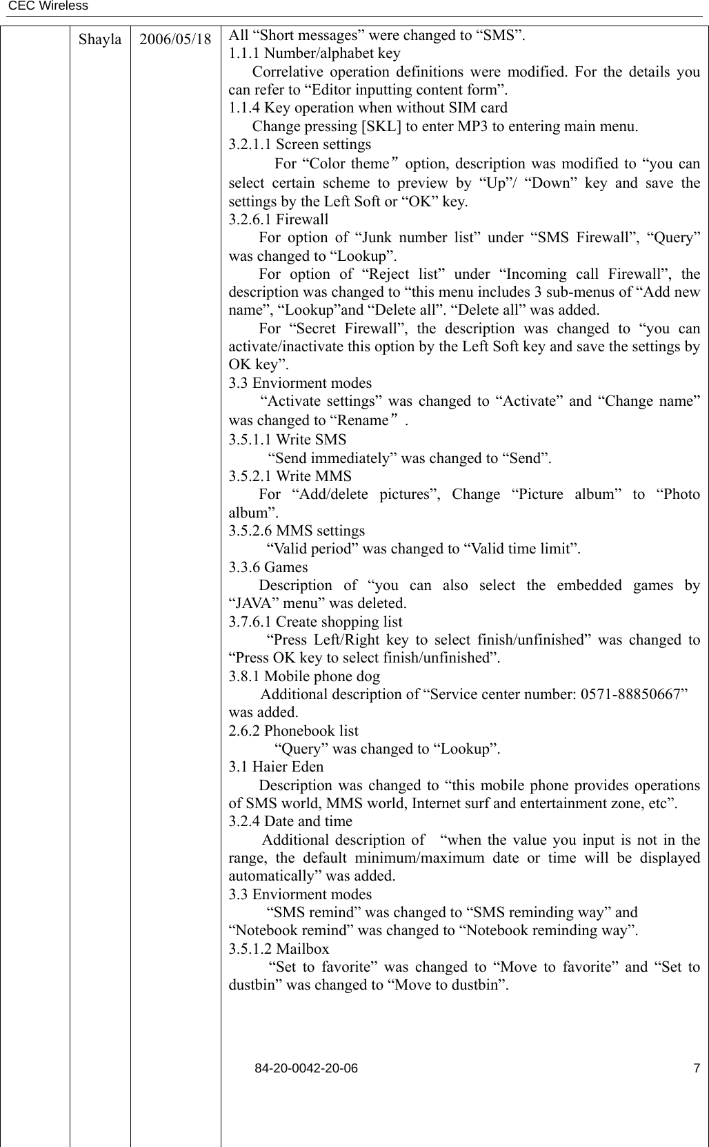 CEC Wireless       84-20-0042-20-06                                                               7 Shayla 2006/05/18 All “Short messages” were changed to “SMS”. 1.1.1 Number/alphabet key    Correlative operation definitions were modified. For the details you can refer to “Editor inputting content form”. 1.1.4 Key operation when without SIM card       Change pressing [SKL] to enter MP3 to entering main menu. 3.2.1.1 Screen settings   For “Color theme”option, description was modified to “you can select certain scheme to preview by “Up”/ “Down” key and save the settings by the Left Soft or “OK” key. 3.2.6.1 Firewall For option of “Junk number list” under “SMS Firewall”, “Query” was changed to “Lookup”. For option of “Reject list” under “Incoming call Firewall”, the description was changed to “this menu includes 3 sub-menus of “Add new name”, “Lookup”and “Delete all”. “Delete all” was added. For “Secret Firewall”, the description was changed to “you can activate/inactivate this option by the Left Soft key and save the settings by OK key”. 3.3 Enviorment modes     “Activate settings” was changed to “Activate” and “Change name” was changed to “Rename”. 3.5.1.1 Write SMS      “Send immediately” was changed to “Send”. 3.5.2.1 Write MMS For “Add/delete pictures”, Change “Picture album” to “Photo album”. 3.5.2.6 MMS settings   “Valid period” was changed to “Valid time limit”. 3.3.6 Games Description of “you can also select the embedded games by “JAVA” menu” was deleted. 3.7.6.1 Create shopping list  “Press Left/Right key to select finish/unfinished” was changed to “Press OK key to select finish/unfinished”. 3.8.1 Mobile phone dog Additional description of “Service center number: 0571-88850667” was added. 2.6.2 Phonebook list     “Query” was changed to “Lookup”. 3.1 Haier Eden Description was changed to “this mobile phone provides operations of SMS world, MMS world, Internet surf and entertainment zone, etc”. 3.2.4 Date and time  Additional description of   “when the value you input is not in the range, the default minimum/maximum date or time will be displayed automatically” was added. 3.3 Enviorment modes   “SMS remind” was changed to “SMS reminding way” and “Notebook remind” was changed to “Notebook reminding way”. 3.5.1.2 Mailbox  “Set to favorite” was changed to “Move to favorite” and “Set to dustbin” was changed to “Move to dustbin”.         