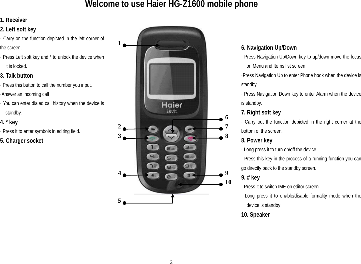    2Welcome to use Haier HG-Z1600 mobile phone  1. Receiver 2. Left soft key · Carry on the function depicted in the left corner of the screen. · Press Left soft key and * to unlock the device when it is locked.   3. Talk button · Press this button to call the number you input. ·Answer an incoming call · You can enter dialed call history when the device is standby. 4. * key · Press it to enter symbols in editing field. 5. Charger socket  6. Navigation Up/Down · Press Navigation Up/Down key to up/down move the focus on Menu and Items list screen ·Press Navigation Up to enter Phone book when the device is standby · Press Navigation Down key to enter Alarm when the device is standby. 7. Right soft key · Carry out the function depicted in the right corner at the bottom of the screen. 8. Power key · Long press it to turn on/off the device. · Press this key in the process of a running function you can go directly back to the standby screen. 9. # key · Press it to switch IME on editor screen · Long press it to enable/disable formality mode when the device is standby 10. Speaker 1        23   4  56 7 8    9 10 