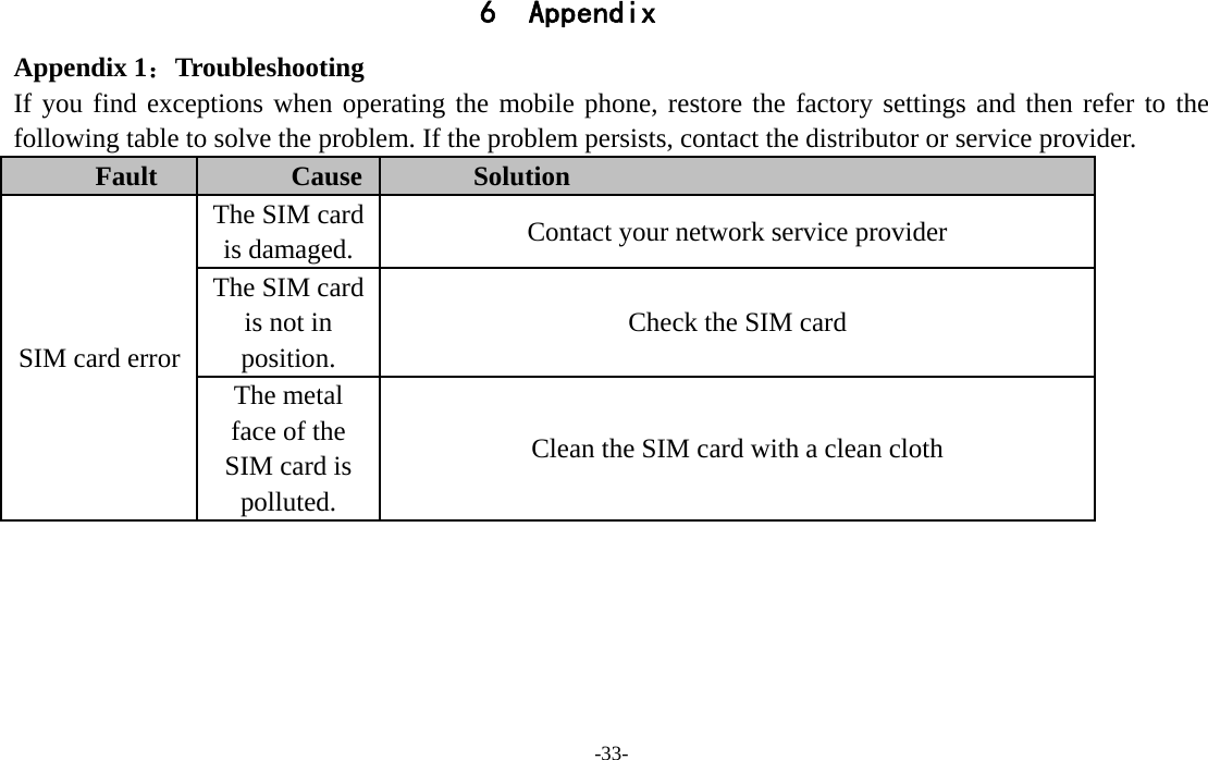  -33- 6 Appendix Appendix 1：Troubleshooting If you find exceptions when operating the mobile phone, restore the factory settings and then refer to the following table to solve the problem. If the problem persists, contact the distributor or service provider. Fault  Cause  Solution SIM card error The SIM card is damaged.  Contact your network service provider The SIM card is not in position. Check the SIM card The metal face of the SIM card is polluted. Clean the SIM card with a clean cloth 