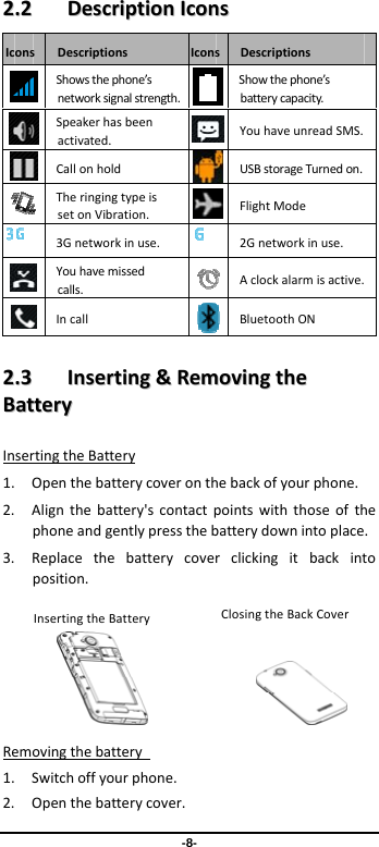  -8- 22..22  DDeessccrriippttiioonnIIccoonnssIconsDescriptionsIcons DescriptionsShowsthephone’snetworksignalstrength.Showthephone’sbatterycapacity.Speakerhasbeenactivated. YouhaveunreadSMS.CallonholdUSBstorageTurnedon.TheringingtypeissetonVibration.FlightMode3Gnetworkinuse.2Gnetworkinuse.Youhavemissedcalls.Aclockalarmisactive.IncallBluetoothON22..33  IInnsseerrttiinngg&amp;&amp;RReemmoovviinnggtthheeBBaatttteerryyInsertingtheBattery1. Openthebatterycoveronthebackofyourphone.2. Alignthebattery&apos;scontactpointswiththoseofthephoneandgentlypressthebatterydownintoplace.3. Replacethebatterycoverclickingitbackintoposition.                 Removingthebattery 1. Switchoffyourphone.2. Openthebatterycover.InsertingtheBattery ClosingtheBackCover