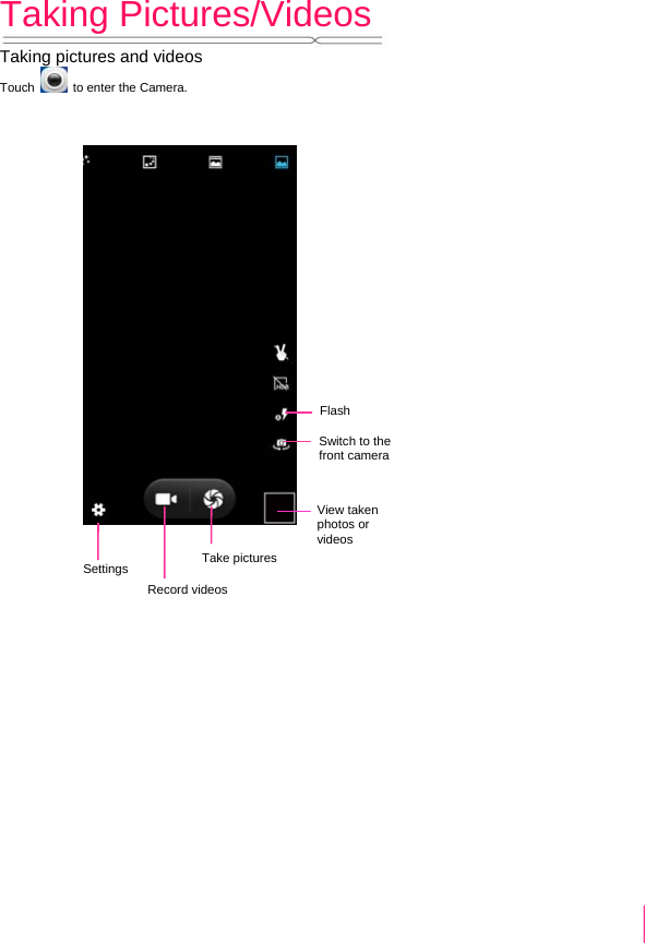 Taking Pictures/Videos  Taking pictures and videos Touch    to enter the Camera. View taken photos or videos Take picturesFlashSettings  Record videos Switch to the front camera