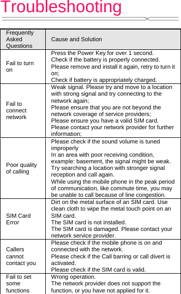 Troubleshooting    Frequently Asked Questions  Cause and Solution Fail to turn on Press the Power Key for over 1 second. Check if the battery is properly connected. Please remove and install it again, retry to turn it on; Check if battery is appropriately charged. Fail to connect network Weak signal. Please try and move to a location with strong signal and try connecting to the network again; Please ensure that you are not beyond the network coverage of service providers; Please ensure you have a valid SIM card. Please contact your network provider for further information; Poor quality of calling Please check if the sound volume is tuned improperly  In an area with poor receiving condition, example: basement, the signal might be weak. Try searching a location with stronger signal reception and call again. While using the mobile phone in the peak period of communication, like commute time, you may be unable to call because of line congestion. SIM Card Error Dirt on the metal surface of an SIM card. Use clean cloth to wipe the metal touch point on an SIM card. The SIM card is not installed. The SIM card is damaged. Please contact your network service provider. Callers cannot contact you Please check if the mobile phone is on and connected with the network. Please check if the Call barring or call divert is activated. Please check if the SIM card is valid. Fail to set some functions Wrong operation. The network provider does not support the function, or you have not applied for it. 