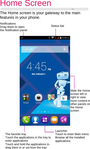 Home Screen   The Home screen is your gateway to the main features in your phone.  Notifications Drag down to open the Notification panel Status barLauncher Touch to enter Main menu Browse all the installed applications The favorite tray Touch the applications in the tray to enter applications Touch and hold the applications to drag them in or out from the traySlide the Home screen left or right to view more content in other panels on the Home screen