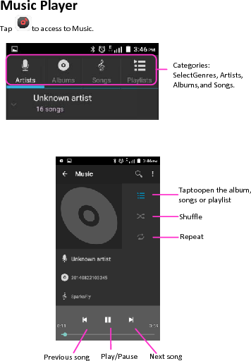 MusicPlaTap toaccesPrevyersstoMusic.vious song Play/PauseCategories:SelectGenresAlbums,andSTaptoopensongsorplaShuffleNext songeRepeat,Artists,Songs.thealbum,aylist