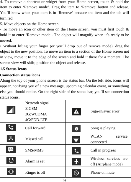   94. To remove a shortcut or widget from your Home screen, touch &amp; hold the item to enter ‘Remove mode’. Drag the item to ‘Remove’ button and release. You’ll know when your item is in ‘Remove’ because the item and the tab will turn red. 5. Move objects on the Home screen   • To move an icon or other item on the Home screen, you must first touch &amp; hold it to enter ‘Remove mode’. The object will magnify when it’s ready to be moved.  • Without lifting your finger (or you’ll drop out of remove mode), drag the object to the new position. To move an item to a section of the Home screen not in view, move it to the edge of the screen and hold it there for a moment. The screen view will shift; position the object and release.   1.5 Status Icons Connection status icons Along the top of your phone screen is the status bar. On the left side, icons will appear, notifying you of a new message, upcoming calendar event, or something else you should notice. On the right side of the status bar, you’ll see connection status icons.    Network signal E:GSM 3G:WCDMA 4G:FDD-LTE  Sign-in/sync error  Call forward  Song is playing  Missed call   WLAN service connected  SMS/MMS  Call in progress  Alarm is set   Wireless services are off (Airplane mode)    Ringer is off  Phone on mute 