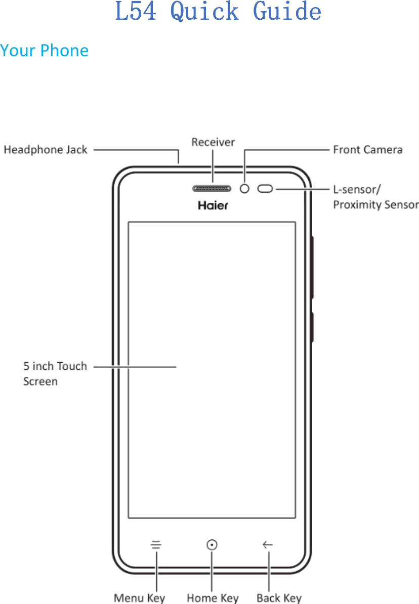 L54 Quick Guide YourPhone