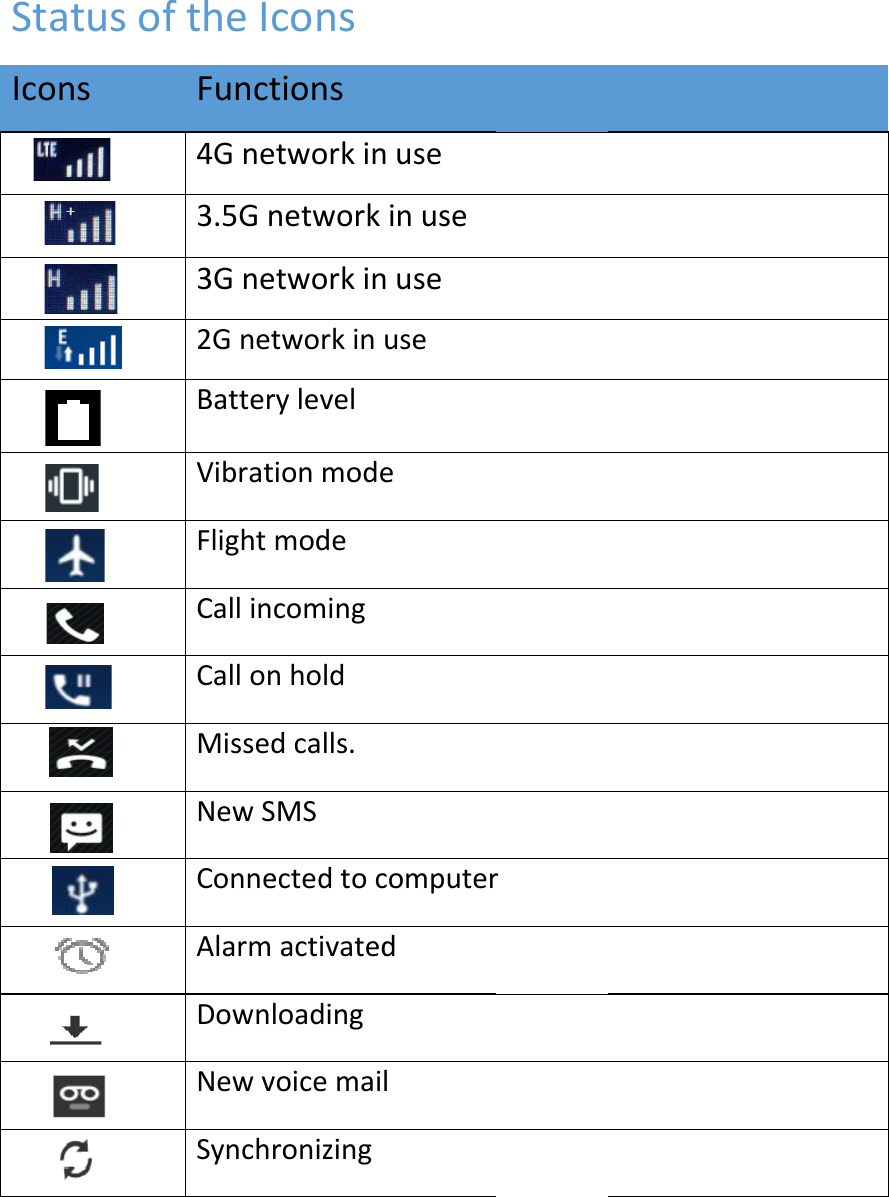 StIcoatusoons    ftheIFunct4Gne3.5Gn3Gne2GnetBatterVibratFlightCallinCallonMissedNewSConneAlarmDownNewvSynchconstionsetworkinnetworketworkintworkinryleveltionmodemodecomingnholddcalls.SMSectedtocactivatedloadingvoicemaironizingnuseinusenuseuseecomputerdlr