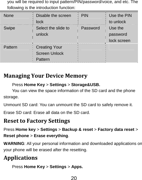 20 you will be required to input pattern/PIN/password/voice, and etc. The following is the introduction function: None  Disable the screen lock PIN  Use the PIN to unlock Swipe  Select the slide to unlock Password  Use the password lock screen Pattern  Creating Your Screen Unlock Pattern      ManagingYourDeviceMemoryPress Home Key &gt; Settings &gt; Storage&amp;USB. You can view the space information of the SD card and the phone storage.  Unmount SD card: You can unmount the SD card to safely remove it. Erase SD card: Erase all data on the SD card. ResettoFactorySettingsPress Home key &gt; Settings &gt; Backup &amp; reset &gt; Factory data reset &gt; Reset phone &gt; Erase everything. WARNING: All your personal information and downloaded applications on your phone will be erased after the resetting. ApplicationsPress Home Key &gt; Settings &gt; Apps. 