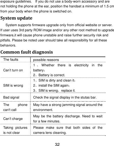 32 exposure guidelines.    If you do not use a body-worn accessory and are not holding the phone at the ear, position the handset a minimum of 1.5 cm from your body when the phone is switched on. SystemupdateSystem supports firmware upgrade only from official website or server. If user uses 3rd party ROM image and/or any other root method to upgrade firmware,it will cause phone unstable and raise further security risk and pitfalls. Please be noted user should take all responsibility for all these behaviors. CommonfaultdiagnosisThe faults  possible reasons Can’t turn on 1、Whether there is electricity in the battery； 2、Battery is correct. SIM is wrong 1、SIM is dirty and clean it； 2、install the SIM again； 3、SIM is wrong，replace it. Bad signal  Check the signal display in the stutas bar. The phone can&apos;t call May have a strong jamming signal around the environment. Can’t charge  May be the battery discharge. Need to wait for a few minutes. Taking pictures is not clear Please make sure that both sides of the camera lens cleaning. 