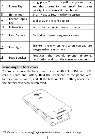  7 PowerKe8 HomeKe9 RecentKey10 ReturnKe11 RearCam12 Flashlight13 LoudSpeRemovingthYoumustremcard,SDcardbatterycoverthebatterycoPleaseturnt4eyLongpressTandshortpbacklightorseyShortPresstAppsTodisplaytheeyReturntothemeraCapturingimtBrightentheimagesusingeakerProducestnotificationaebackcovermovethebackcovertandBattery.Holdthupwards,andliftthebvercanberemoved.thephoneoffbeforeopentToturnon/offthephpresstoturnon/offscreenlockthephoneoreturntohomescreeerecentapplistepreviousmenuorscrmagesusingrearcamerenvironmentwhenygrearcamera.thesound,phoneandloudtheconversattoinstall4GLTEUSIMhelowerhalfofthepbottomofthebatterycthebatterytopreventdamhonefrom,thescreenenreenayoucaptureringtone,tionsoundMcard,SIMphonewithcover,thenage.