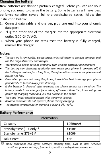  ChargingtheNewbatteriesphone,youneperformanceinstructionbe1. Connectddataport.2. Plugtheooutlet(1003. WhenyouremovethNotes:● Thebatteryusetheorigi● Yourphonei● Thebatterythebatteryipossiblybelo● Evenwhenyperiodicallyt● Ifthebatterbatteryneedpower‐offch● Youneedlon● Recommend● ThenormaltBatteryPerfoCapacityStandbytimStandbytimTalktime*Manycondiconditions,p8batterysareshippedpartiallyeedtochargethebatteafterseveralfullchallow:atacableandchargerotherendofthecharg0~240VAC).urphoneindicatesthecharger.isremovable,pleasepropeinalbatteryandchargerisdesignedtobeusedonlycandischargegraduallyeisdrainedforalongtime,tost.youarenotusingthephonetokeepitawayfromdrainiryischargedafterdrainindstobechargedforawhihargingmodeandyoucantngerchargingperiodwiththdationsdonotoperatephontemperatureofchargingisormanceInformame(LTEonly)*me(LTE+G)*itionscanaffectbattery’sphone’ssettings,frequentocharged.Beforeyoucery.Somebatterieswiarge/dischargecycles,r,plugoneendintoyogerintotheappropriathatthebatteryisfulerlyinstallthemtopreventwithoriginalbatteriesandevenwhenyourphoneisptheinformationstoredinthe,itwouldbebesttocharging.g,thephonecannotbetuile,afterwardthenthephturnedonthephonehelowervoltage.neduringcharging.during0⁰C‐40⁰C.tion1950mAH±150H±100H±8Hsstandbytime,suchasoperations,usingdataservianuseyourillhavebestfollowtheourphone’steelectricalllycharged,tdamage,anddchargerspoweredoff.Ifhephonecouldgeyourphoneurnedon.Theonewillgotolocalnetworkices,etc.
