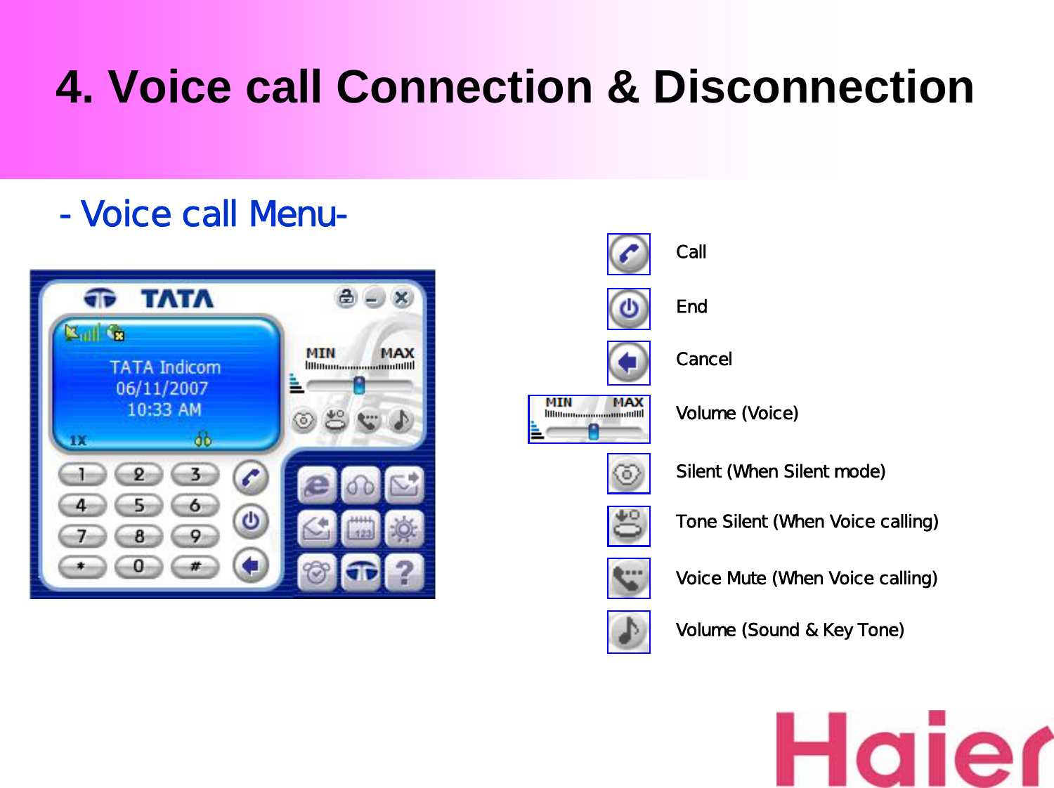 4. Voice call Connection &amp; DisconnectionCall End Cancel Volume (Voice)Silent (When Silent mode)Tone Silent (When Voice calling)Voice Mute (When Voice calling)Volume (Sound &amp; Key Tone)-Voice call Menu-
