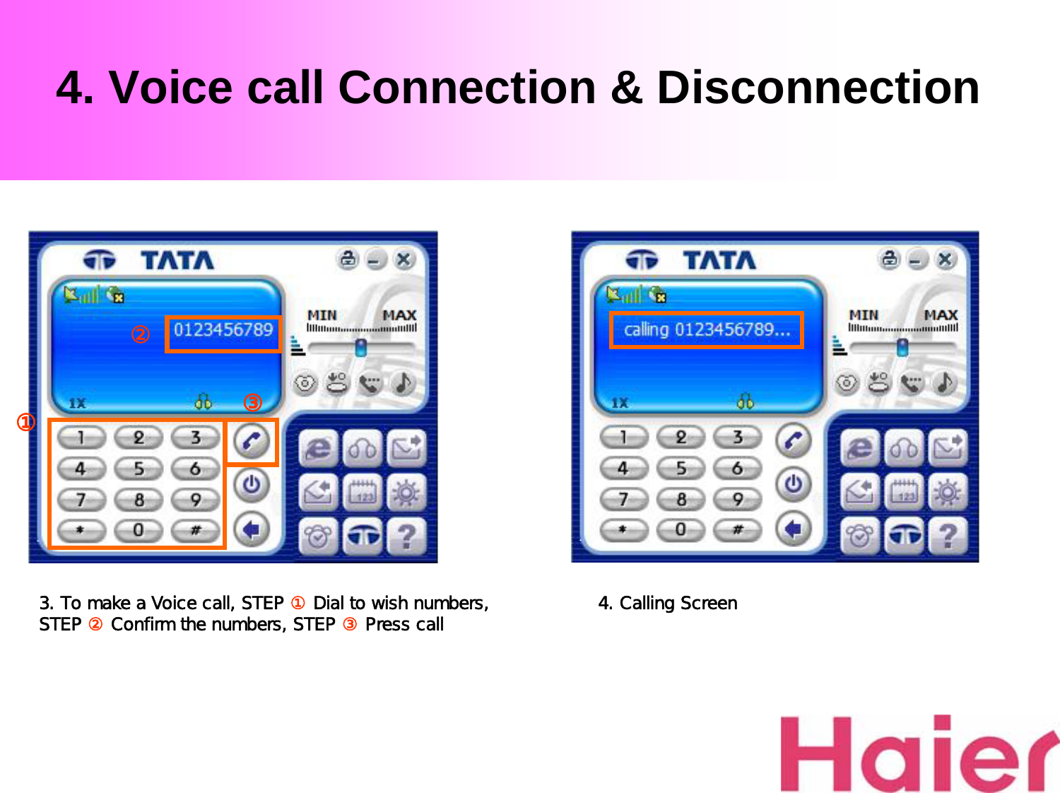 4. Voice call Connection &amp; Disconnection3. To make a Voice call, STEP ①Dial to wish numbers, STEP ②Confirm the numbers, STEP ③Press call 4. Calling Screen②①③①③①③③③