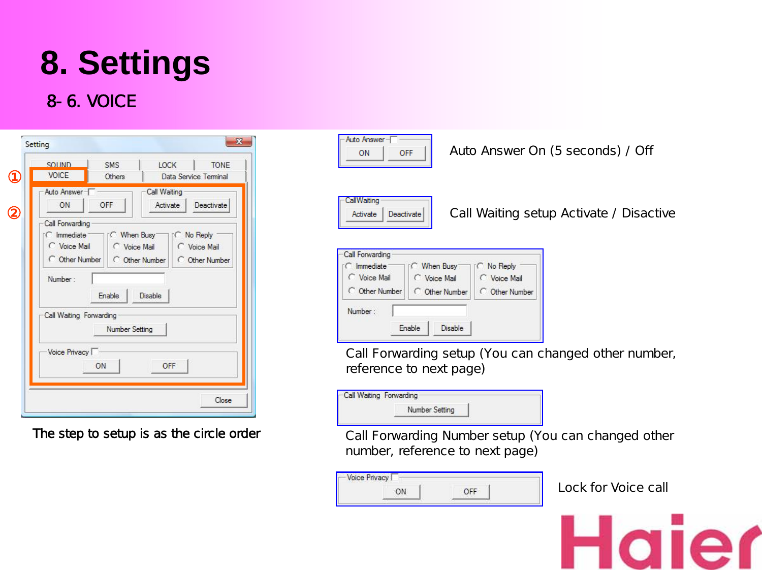 8. SettingsLock for Voice call Call Forwarding setup (You can changed other number, reference to next page)The step to setup is as the circle order8-6. VOICE②①Call Forwarding Number setup (You can changed other number, reference to next page)Auto Answer On (5 seconds) / Off Call Waiting setup Activate / Disactive