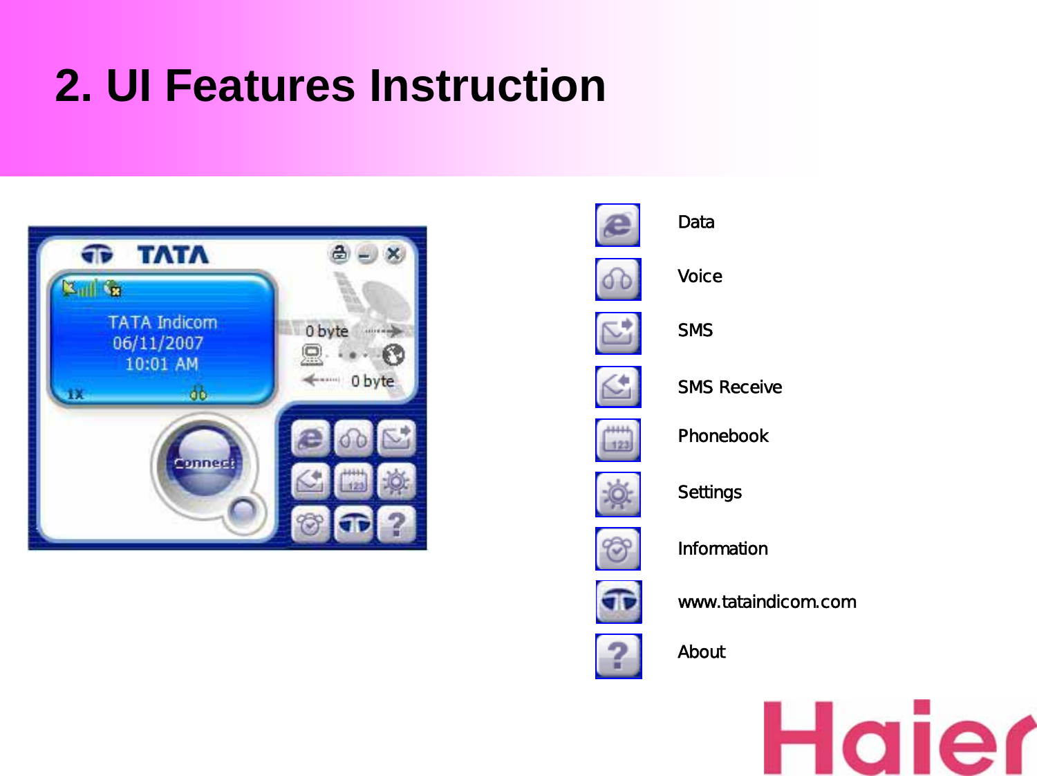 2. UI Features InstructionDataVoiceSMSSMS ReceivePhonebookSettingsInformationwww.tataindicom.comAbout