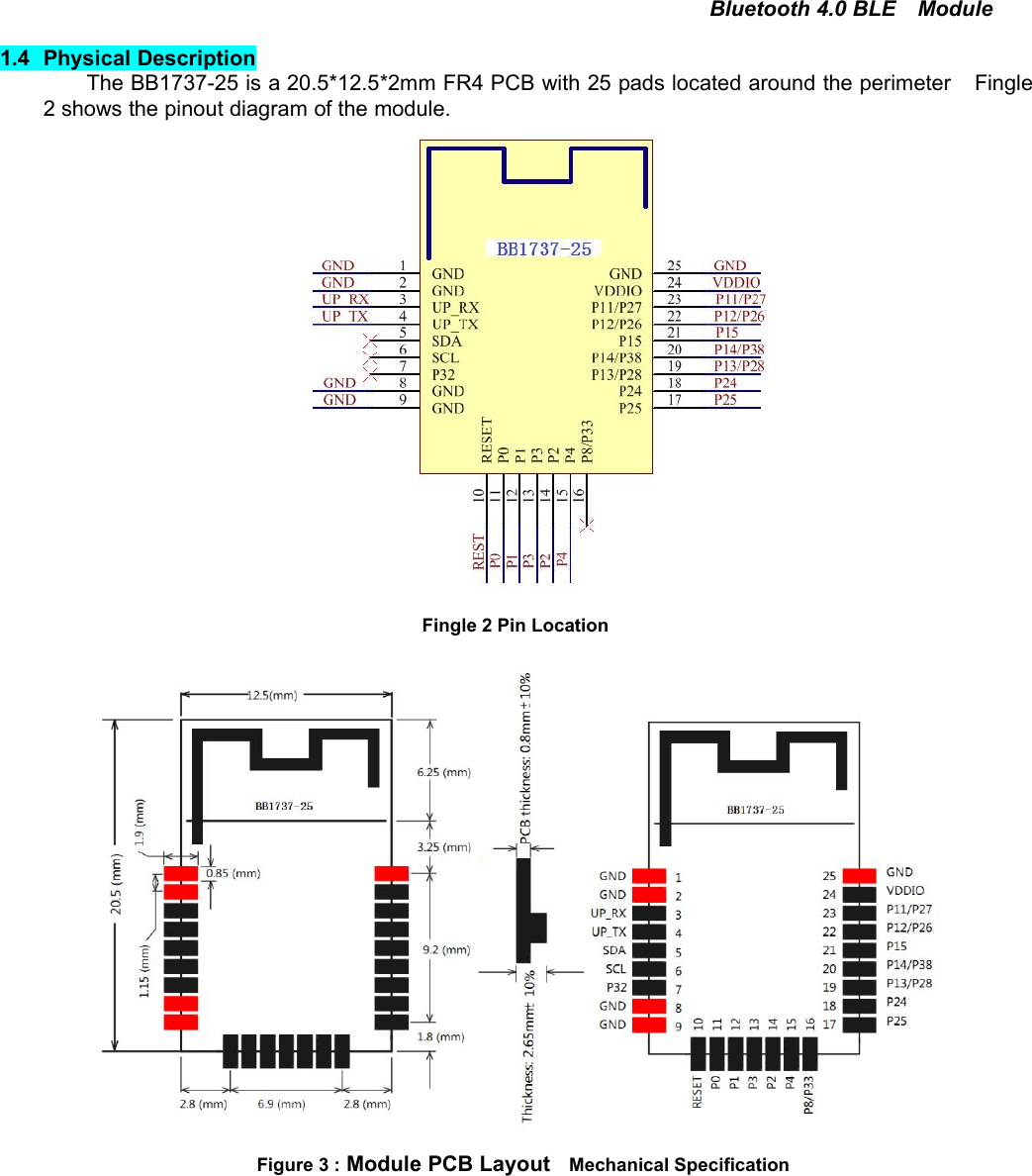 Bluetooth 4.0 BLE Module1.4 Physical DescriptionThe BB1737-25 is a 20.5*12.5*2mm FR4 PCB with 25 pads located around the perimeter Fingle2 shows the pinout diagram of the module.Fingle 2 Pin LocationFigure 3 : Module PCB Layout Mechanical Specification