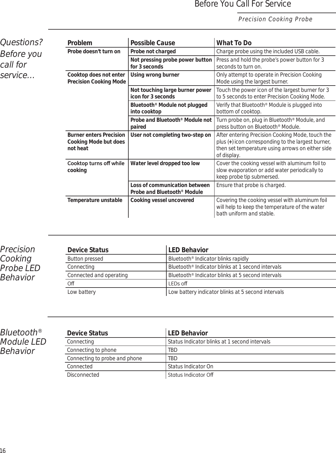 16Questions?Before you call for service…Precision Cooking Probe LED BehaviorBluetooth® Module LED BehaviorBefore You Call For ServicePrecision Cooking ProbeProblem Possible Cause What To DoProbe doesn’t turn on Probe not charged Charge probe using the included USB cable.Not pressing probe power button for 3 seconds Press and hold the probe’s power button for 3 seconds to turn on.Cooktop does not enter Precision Cooking Mode Using wrong burner Only attempt to operate in Precision Cooking Mode using the largest burner.Not touching large burner power icon for 3 seconds Touch the power icon of the largest burner for 3 to 5 seconds to enter Precision Cooking Mode.Bluetooth® Module not plugged into cooktop Verify that Bluetooth® Module is plugged into bottom of cooktop.Probe and Bluetooth® Module not paired Turn probe on, plug in Bluetooth® Module, and press button on Bluetooth® Module.Burner enters Precision Cooking Mode but does not heatUser not completing two-step on After entering Precision Cooking Mode, touch the plus (+) icon corresponding to the largest burner, then set temperature using arrows on either side of display.&amp;RRNWRSWXUQVRȹZKLOHcooking Water level dropped too low Cover the cooking vessel with aluminum foil to slow evaporation or add water periodically to keep probe tip submersed.Loss of communication between Probe and Bluetooth® Module Ensure that probe is charged.Temperature unstable Cooking vessel uncovered Covering the cooking vessel with aluminum foil will help to keep the temperature of the water bath uniform and stable.Device Status LED BehaviorButton pressed Bluetooth® Indicator blinks rapidlyConnecting Bluetooth® Indicator blinks at 1 second intervalsConnected and operating Bluetooth® Indicator blinks at 5 second intervals2Ⱥ /(&apos;VRȺLow battery Low battery indicator blinks at 5 second intervalsDevice Status LED BehaviorConnecting Status Indicator blinks at 1 second intervalsConnecting to phone TBDConnecting to probe and phone TBDConnected Status Indicator OnDisconnected 6WDWXV,QGLFDWRU2Ⱥ