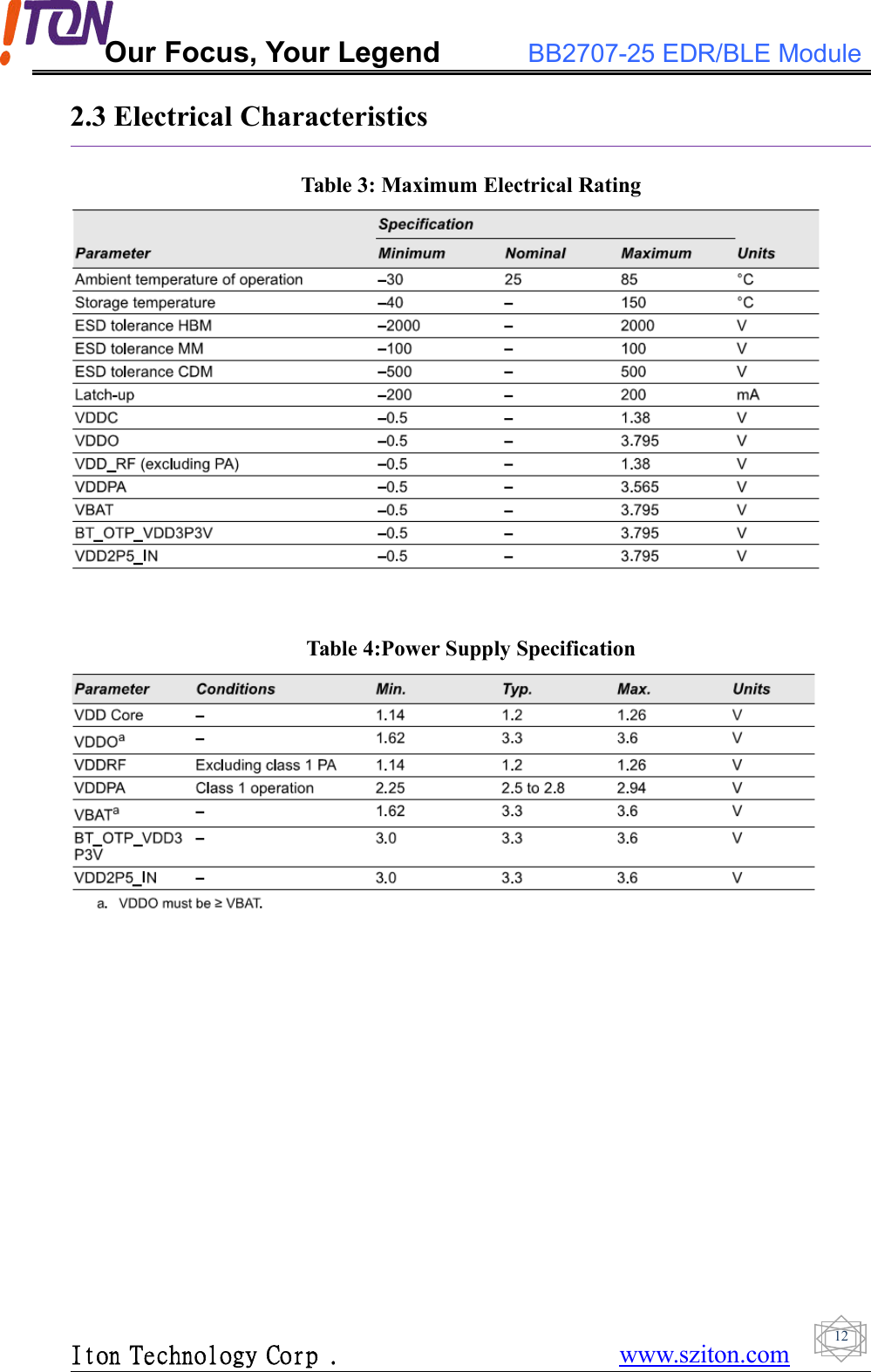 Our Focus, Your Legend BB2707-25 EDR/BLE ModuleIton Technology Corp . www.sziton.com122.3 Electrical CharacteristicsTable 3: Maximum Electrical RatingTable 4:Power Supply Specification