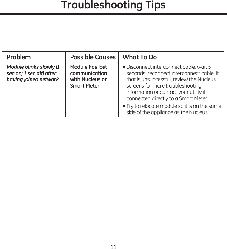 11Troubleshooting TipsProblem Possible Causes What To DoModule blinks slowly (1 sec on; 1 sec off) after having joined networkModule has lost communication with Nucleus or Smart Meter•..Disconnect.interconnect.cable,.wait.5.seconds,.reconnect.interconnect.cable.If.that.is.unsuccessful,.review.the.Nucleus.screens.for.more.troubleshooting.information.or.contact.your.utility.if.connected.directly.to.a.Smart.Meter•..Try.to.relocate.module.so.it.is.on.the.same.side.of.the.appliance.as.the.Nucleus