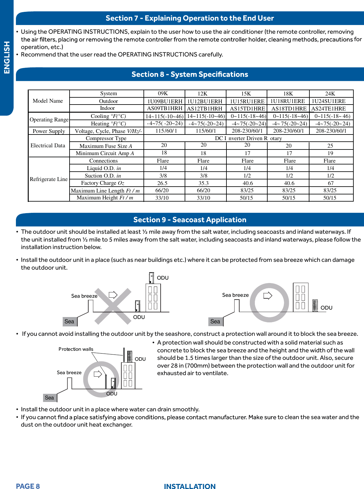 Page 8 of 10 - Haier AS09TB1HRH 30303130353930353630B0B2D7B0CBB5C3F7CAE92E706466 User Manual  AIR HANDLER (INDOOR BLOWER&EVAP) - Manuals And Guides 1802064L