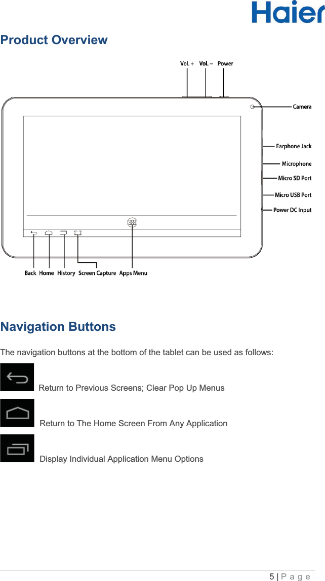 5 |   PageProduct Overview Navigation ButtonsThe navigation buttons at the bottom of the tablet can be used as follows:    Return to Previous Screens; Clear Pop Up Menus    Return to The Home Screen From Any Application    Display Individual Application Menu Options 