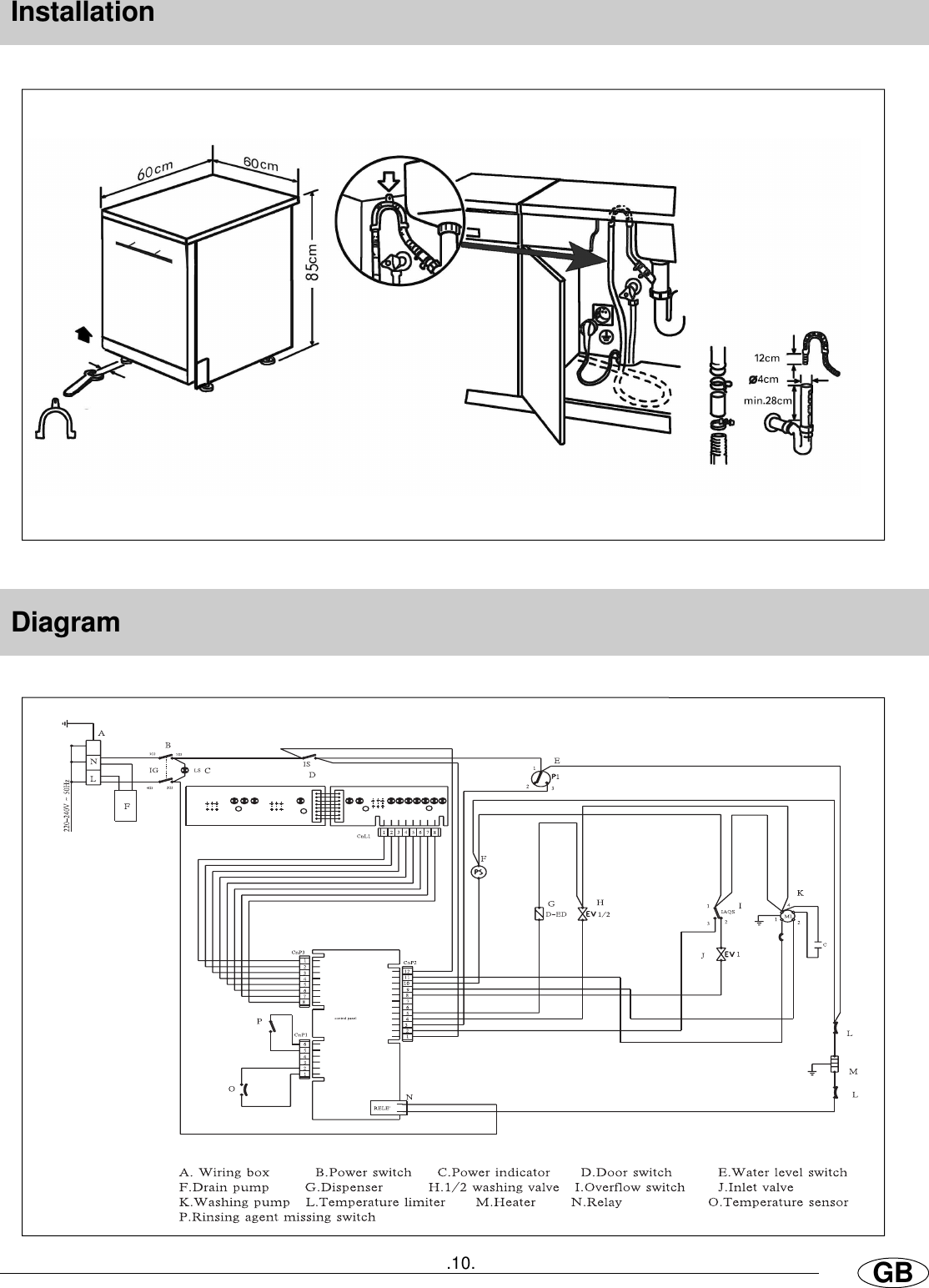 Page 11 of 12 - Haier Haier-Haier-Dishwasher-Hdw300Ss-Users-Manual-  Haier-haier-dishwasher-hdw300ss-users-manual