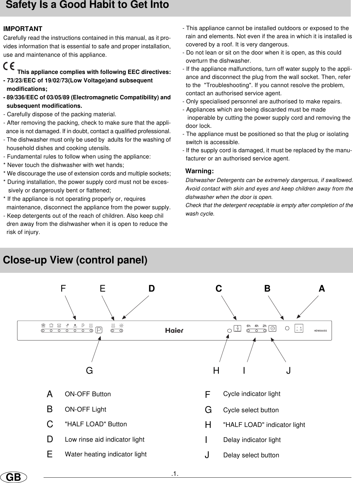 Page 2 of 12 - Haier Haier-Haier-Dishwasher-Hdw300Ss-Users-Manual-  Haier-haier-dishwasher-hdw300ss-users-manual