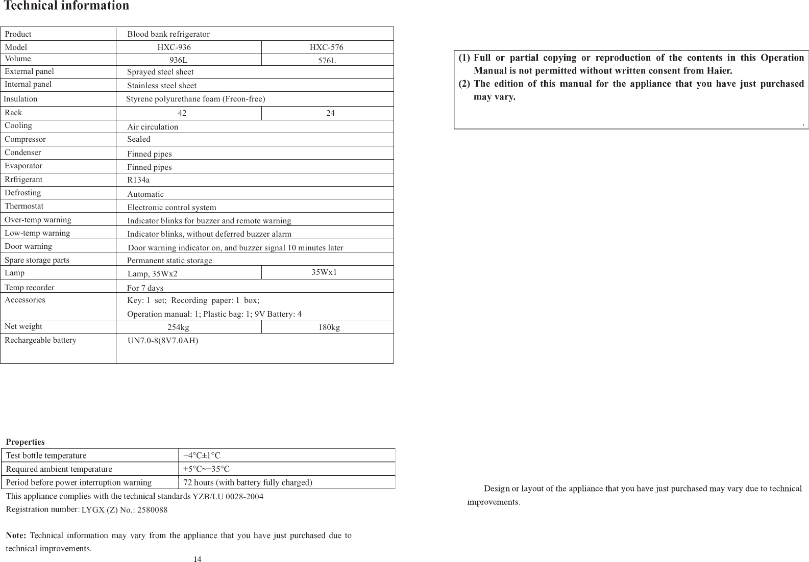 Page 3 of 10 - Haier Haier-Haier-Refrigerator-Hxc-576-Users-Manual- HXC-936  Haier-haier-refrigerator-hxc-576-users-manual