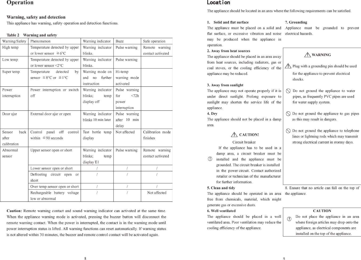 Page 9 of 10 - Haier Haier-Haier-Refrigerator-Hxc-576-Users-Manual- HXC-936  Haier-haier-refrigerator-hxc-576-users-manual