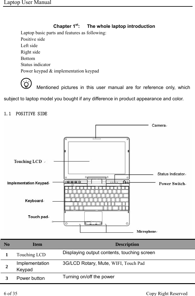 Laptop User Manual Chapter 1st:   The whole laptop introduction Laptop basic parts and features as following:  Positive side   Left side   Right side   Bottom   Status indicator    Power keypad &amp; implementation keypad   Mentioned pictures in this user manual are for reference only, which subject to laptop model you bought if any difference in product appearance and color.  1.1  POSITIVE SIDE  No  Item  Description 1  Touching LCD  Displaying output contents, touching screen 2  Implementation Keypad 3G/LCD Rotary, Mute, WIFI, Touch Pad   3  Power button  Turning on/off the power 6 of 35                                                      Copy Right Reserved 
